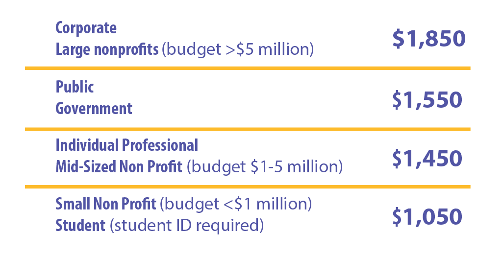 TFM Online Intensive Training Pricing